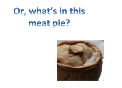 What's in this meat pie copy